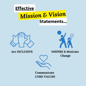 effective vision mission statement traits for restorative corrections transition