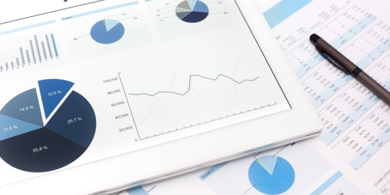 Research, Analysis, & Forecasting