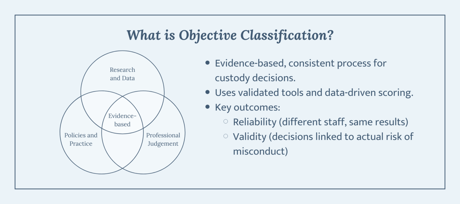 The Brain Behind the Bars: Why Objective Classification Is the ...